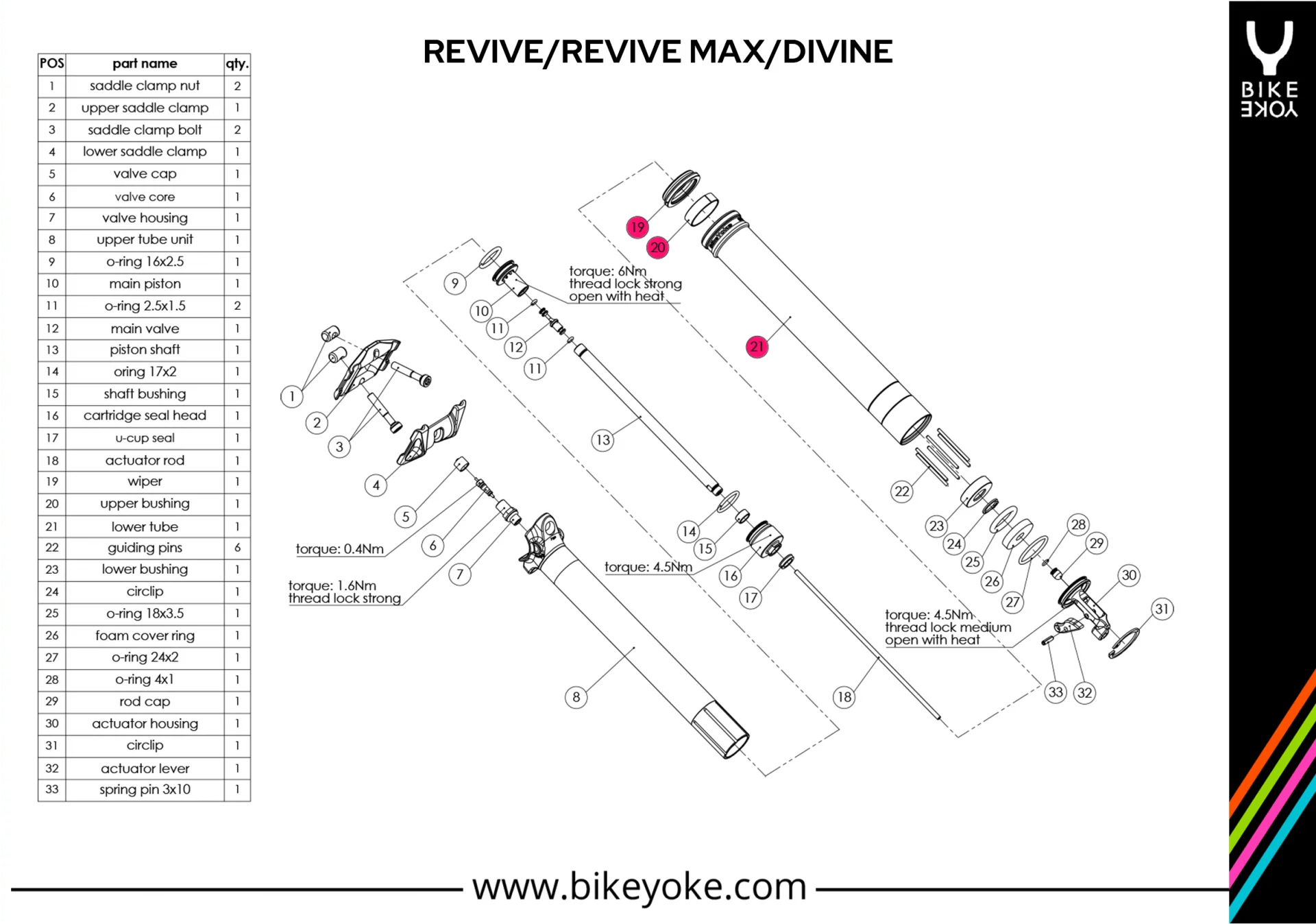 Bike Yoke Revive Lower Tube Unit 30.9/160mm - Black - Image 3