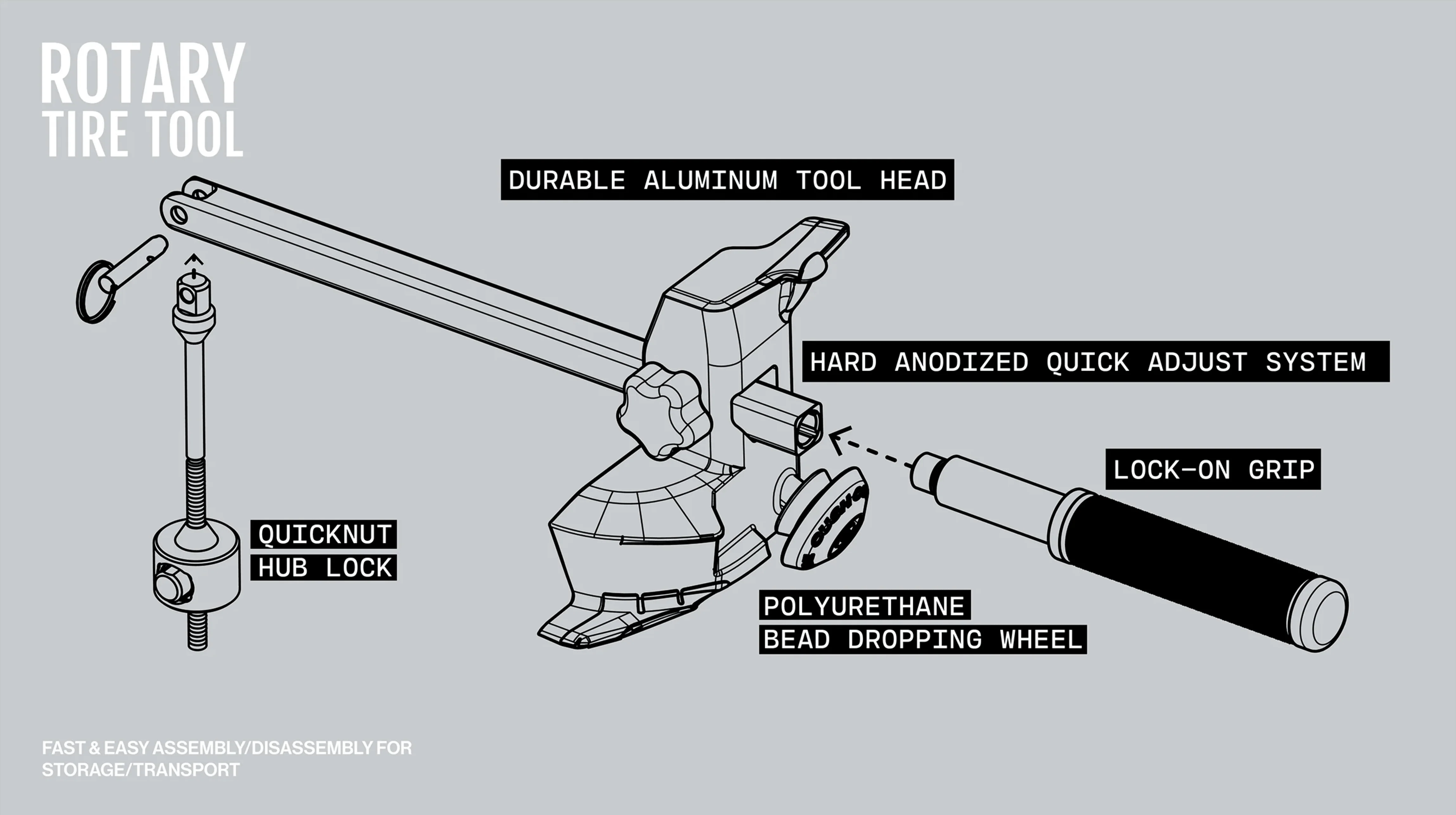 Cush Core Rotary Tire Tool - Image 2