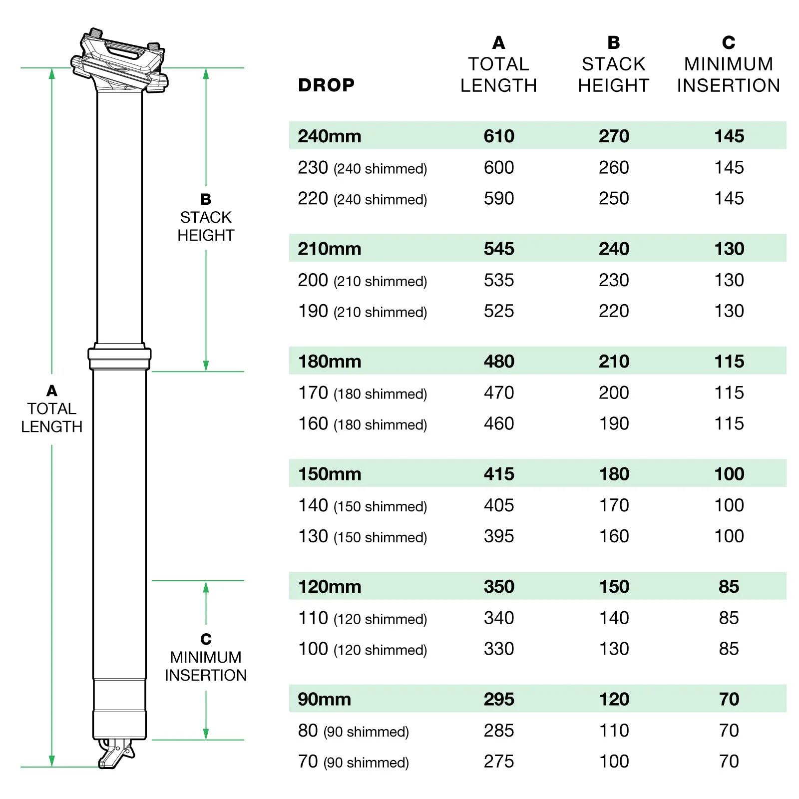 OneUp Components Dropper Post V3 - Image 8