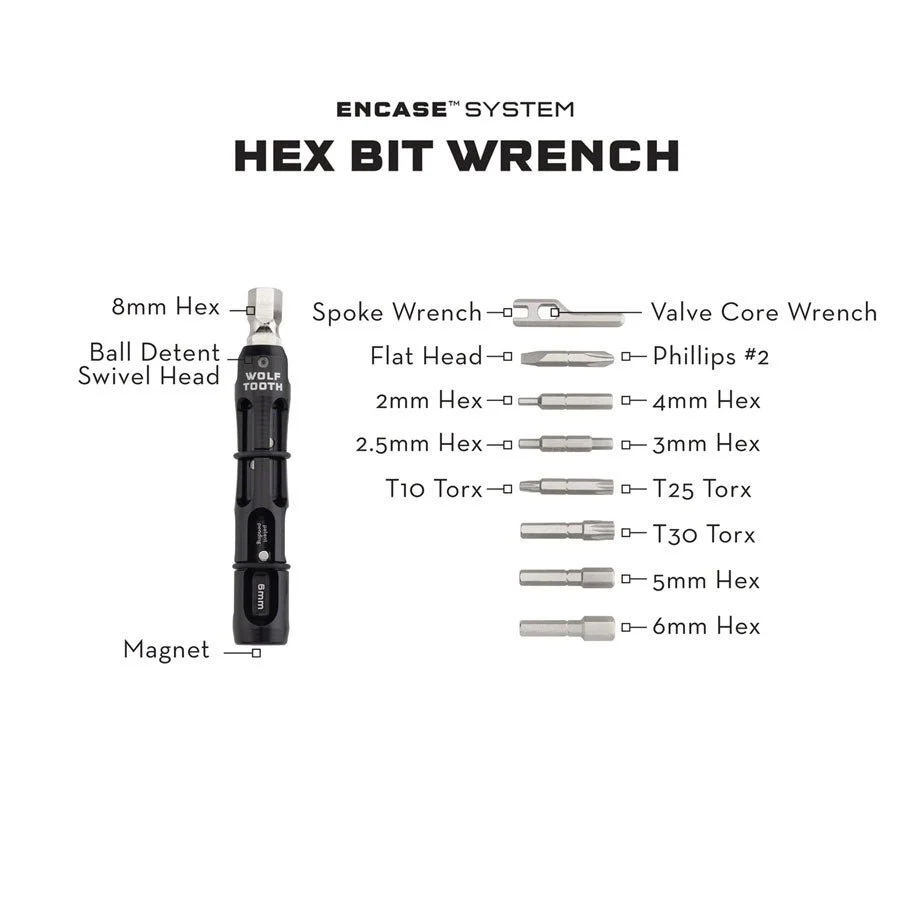 Wolf Tooth EnCase System Hex Bit Wrench Multi Tool - Image 4