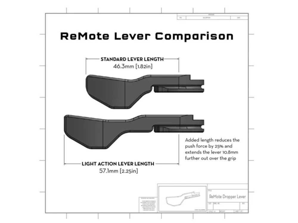 Wolf Tooth ReMote - Image 5